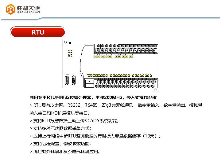 油田生产信息化整体解决方案（胜利大源）_页面_06.jpg