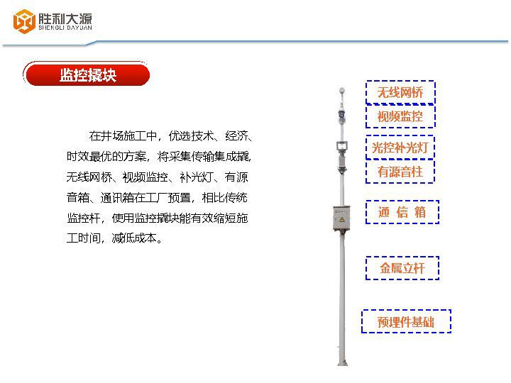 油田生产信息化整体解决方案（胜利大源）_页面_08.jpg