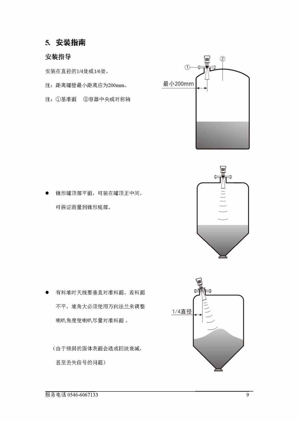 高频雷达物位计（胜利大源）_页面_12.jpg