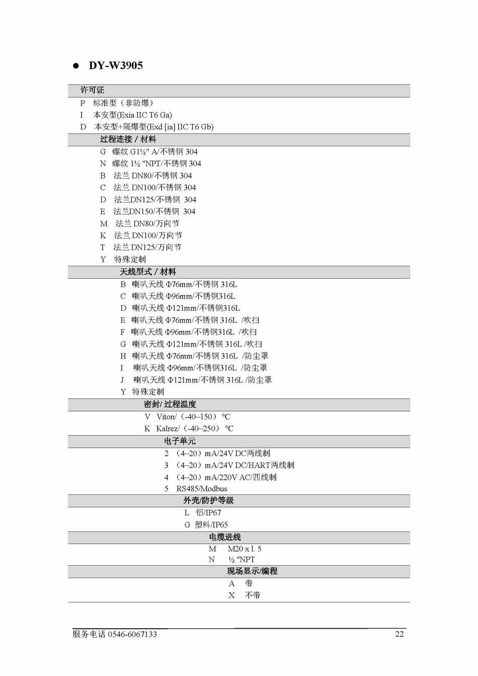 高频雷达物位计（胜利大源）_页面_25.jpg