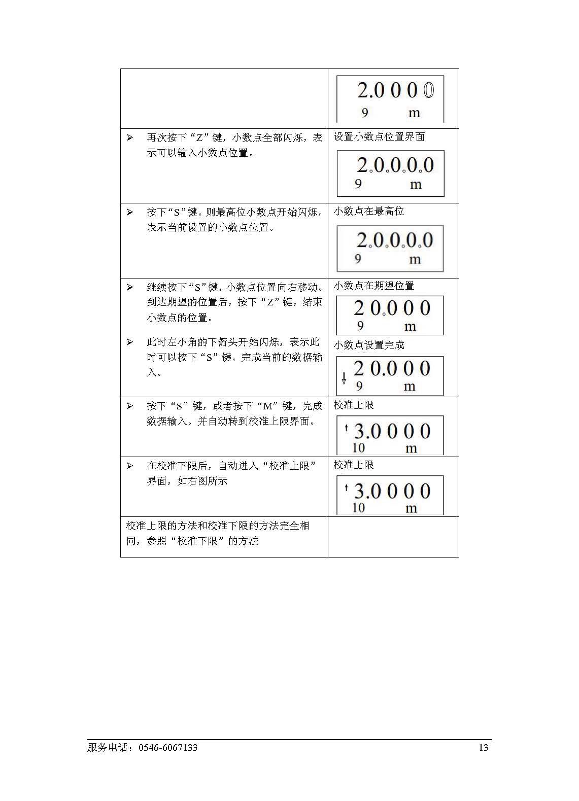 射频导纳物位计（胜利大源）_页面_16.jpg