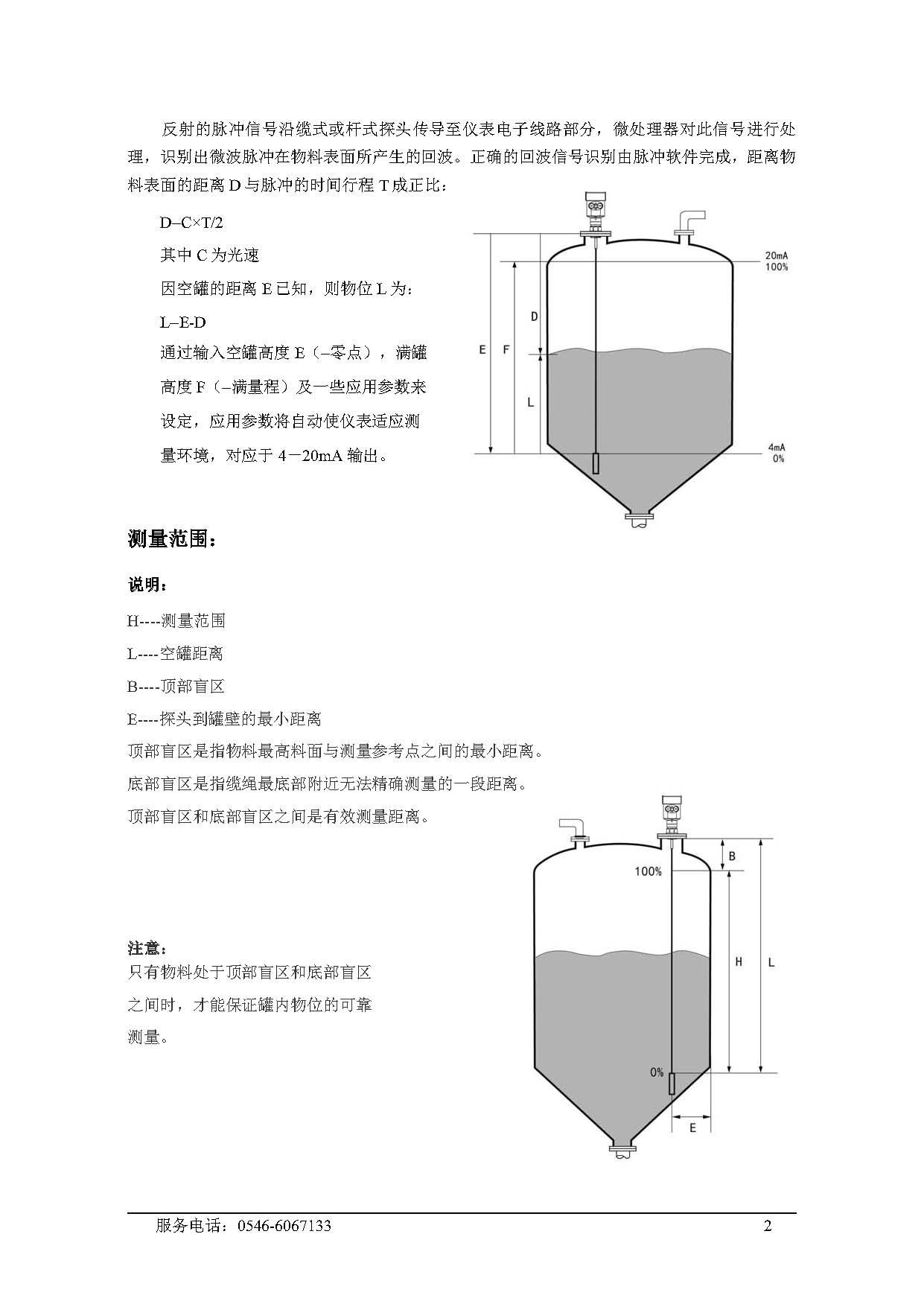 导波雷达物位计（胜利大源）_页面_05.jpg