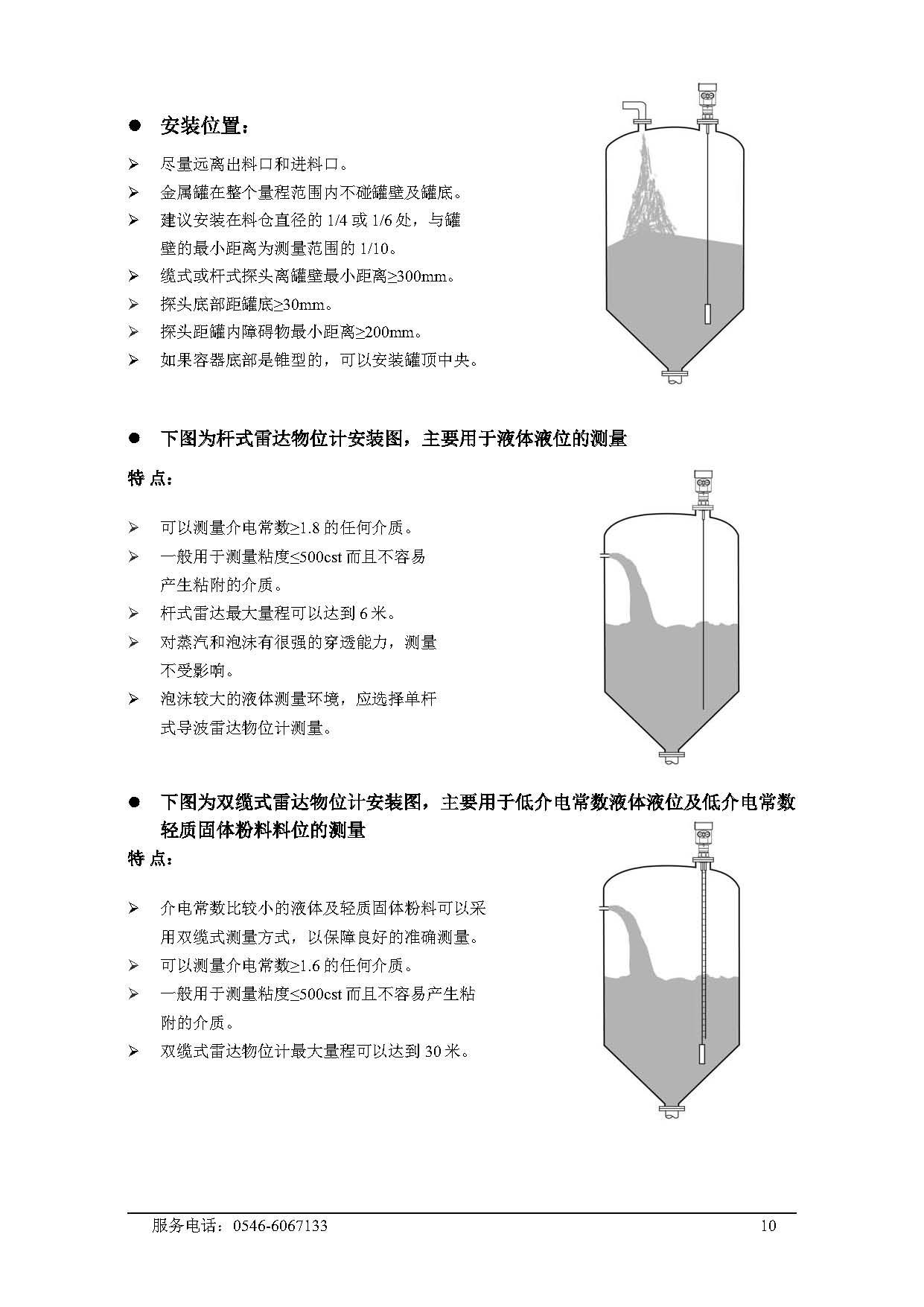 导波雷达物位计（胜利大源）_页面_13.jpg