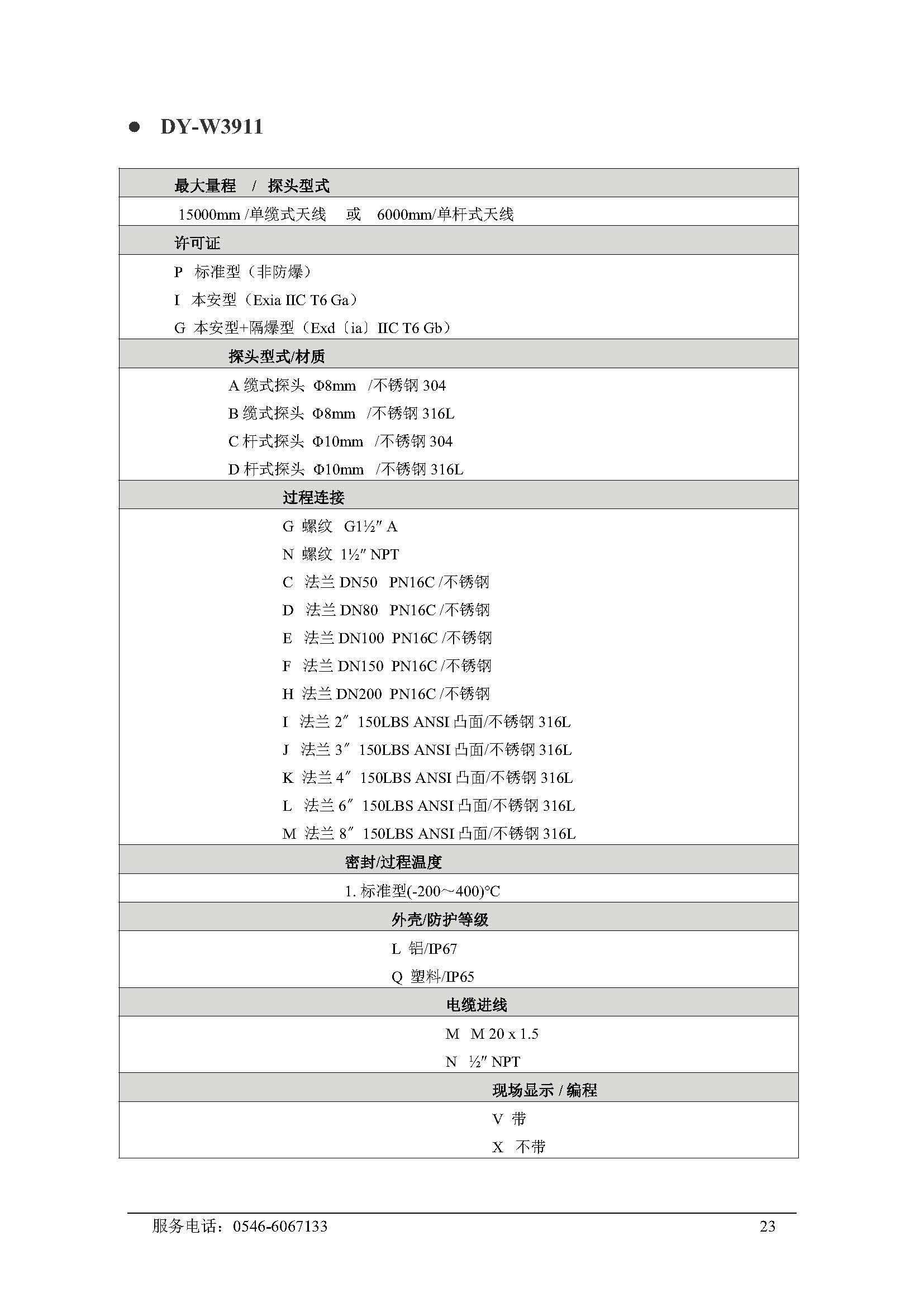 导波雷达物位计（胜利大源）_页面_26.jpg