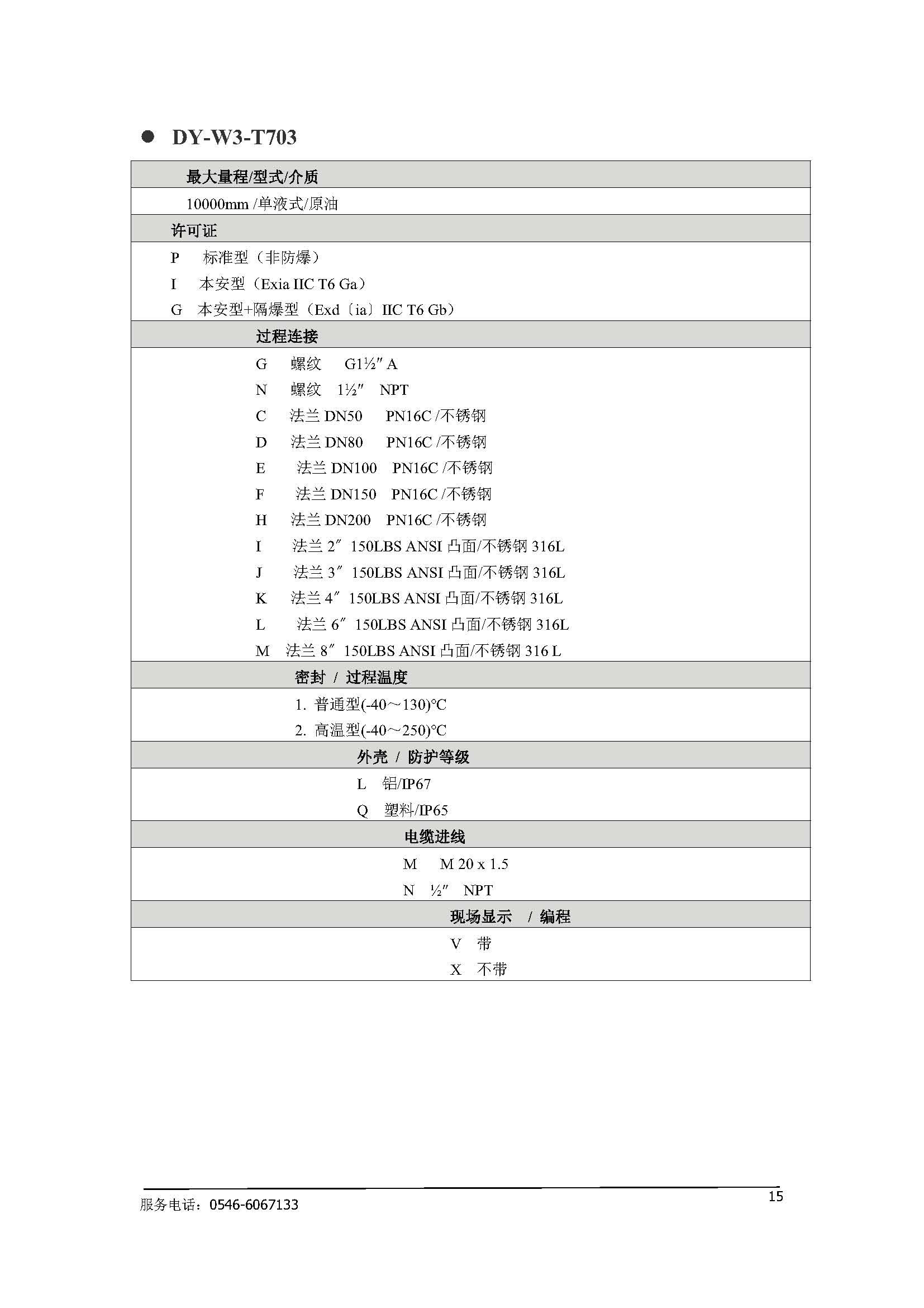 投入式液位计（胜利大源）_页面_18.jpg