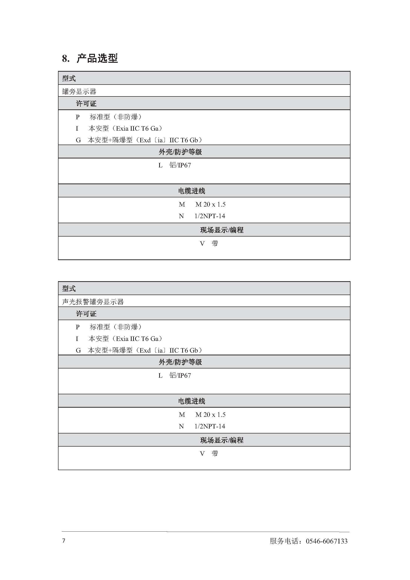 罐旁指示器（胜利大源）_页面_11.jpg