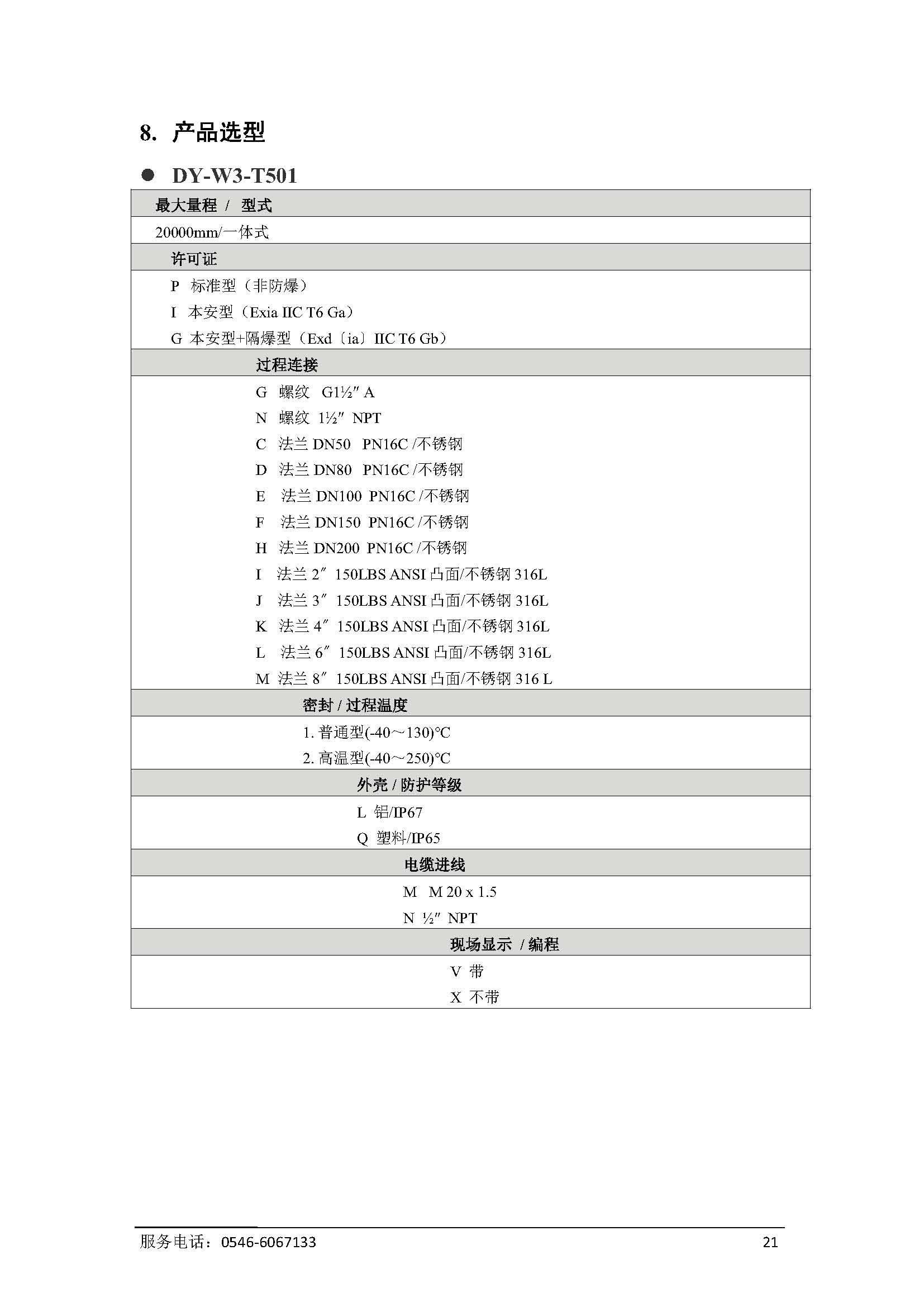 超声波物位计（胜利大源） _页面_24.jpg